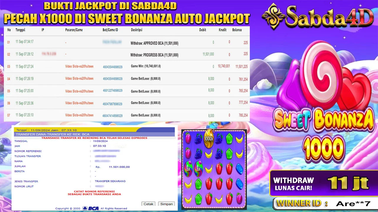 JACKPOT MEMBER SABDA4D DI GAME  SWEET BONANAZA 1000 