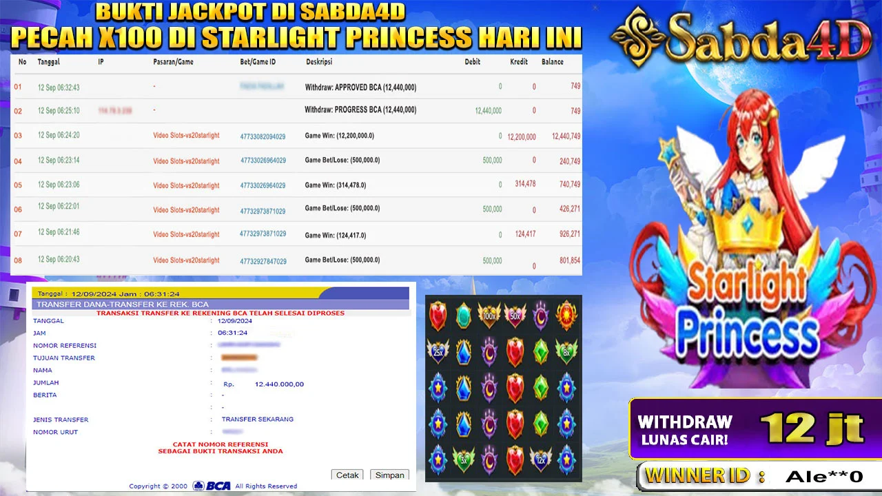 JACKPOT MEMBER SABDA4D DI GAME STARLIGHT PRINCESS