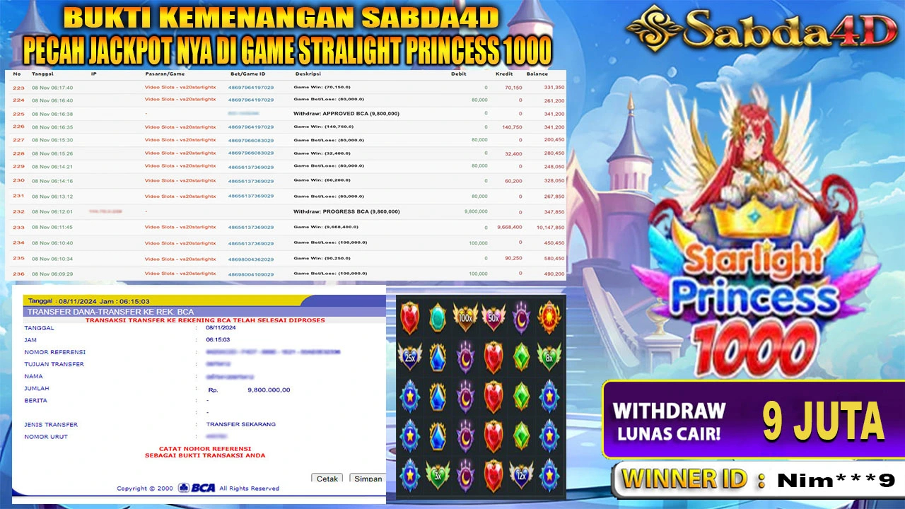 JANGAN LEWATKAN KESEMPATAN JACKPOT NYA BERMAIN DI SABDA4D !!