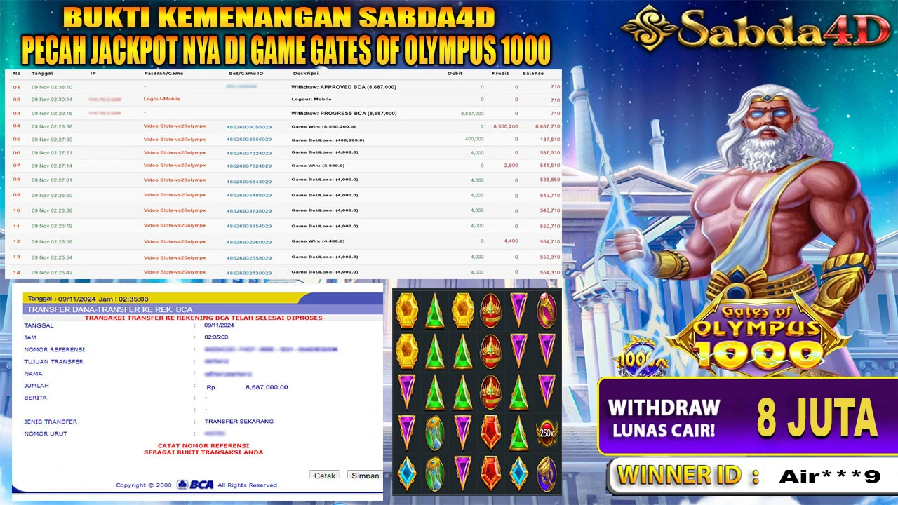 JANGAN LEWATKAN KESEMPATAN JACKPOT NYA BERMAIN DI SABDA4D !!