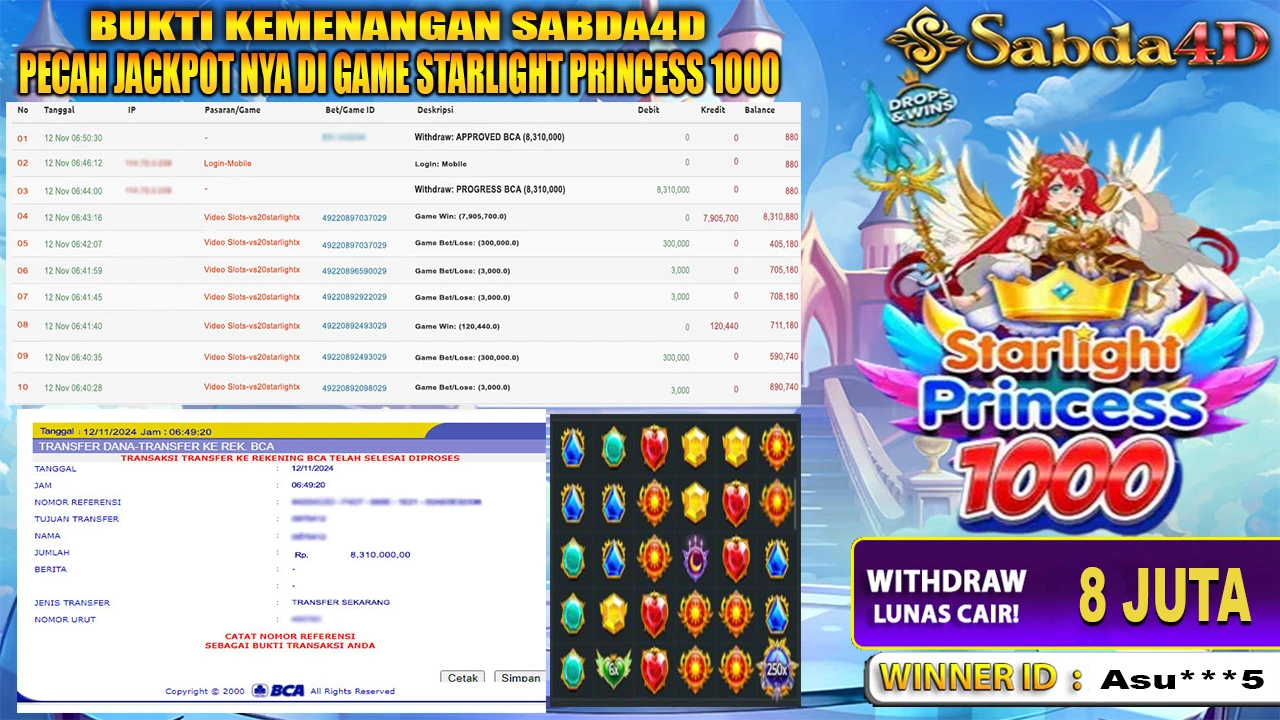 JANGAN LEWATKAN KESEMPATAN JACKPOT NYA BERMAIN DI SABDA4D !!