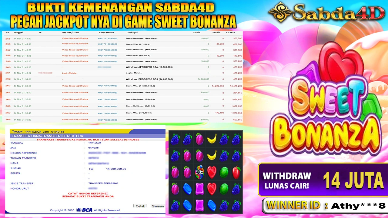 JANGAN LEWATKAN KESEMPATAN JACKPOT NYA BERMAIN DI SABDA4D !!